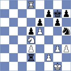 Organdziev - Rodchenkov (Chess.com INT, 2021)