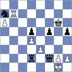 Czernikowska - Troltenier (chess.com INT, 2022)