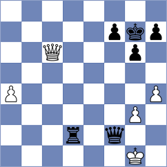 Havas - Zalessky (Chess.com INT, 2021)