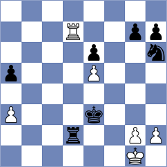 Turutin - Harsh (chess.com INT, 2022)