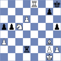 Ebrahimi Herab - Melikhov (chess.com INT, 2024)