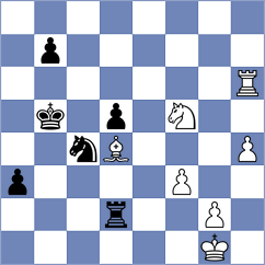 Juergens - Kappeler (chess.com INT, 2023)