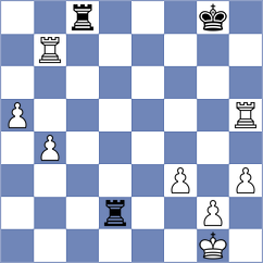 Le - Yuan (chess.com INT, 2024)