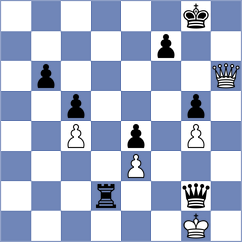 Korchynskyi - Kiseleva (chess.com INT, 2024)