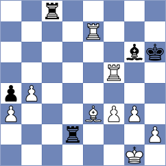 Sadovsky - Doluweera (chess.com INT, 2021)