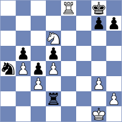 Norowitz - Wu (chess.com INT, 2024)