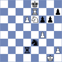 Kozak - Ovetchkin (chess.com INT, 2024)