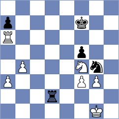 Zemlyanskii - Tanwir (chess.com INT, 2023)