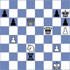 Md Imran - Belov (chess.com INT, 2023)