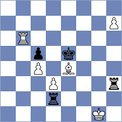Iunusov - Mohammadi (chess.com INT, 2024)
