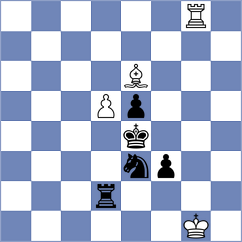Luo - Sapunov (chess.com INT, 2022)