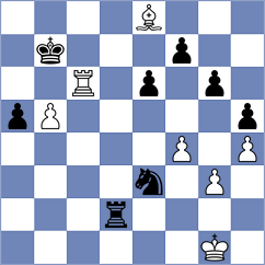 Farmani Anosheh - Aizpurua (chess.com INT, 2022)