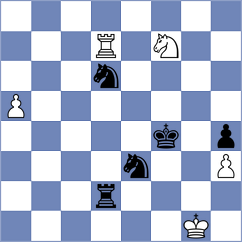 Sipila - Fajdetic (chess.com INT, 2023)