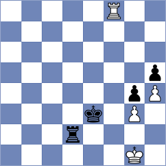 Sanal - Madaminov (chess.com INT, 2023)