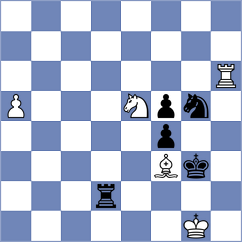 Gutkin - Kumala (chess.com INT, 2024)