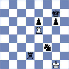 Can - Maksimenko (chess.com INT, 2024)