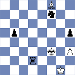 Mizzi - Shimanov (chess.com INT, 2024)
