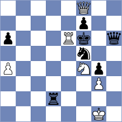 Yu - Kaidanov (chess.com INT, 2023)