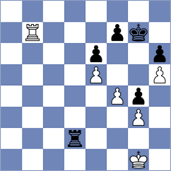 Yezhel - Poormosavi (chess.com INT, 2024)
