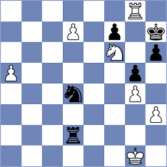 Petrosian - Pchelkin (Chess.com INT, 2018)