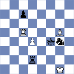 Fedoseev - Maghsoodloo (chess.com INT, 2021)