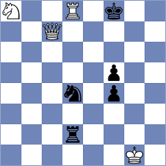 Neimer - Martinez Ramirez (Chess.com INT, 2019)