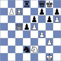 Tologontegin - Maksimovic (chess.com INT, 2024)