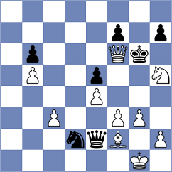Eynullaeva - Pultinevicius (Chess.com INT, 2020)
