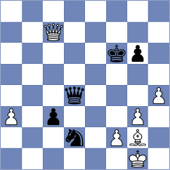 Bartell - Edouard (Chess.com INT, 2019)