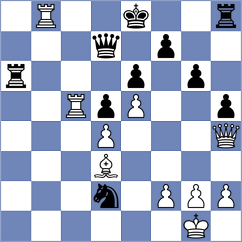Mendes Aaron Reeve - Corona Monraz (chess.com INT, 2024)