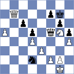 Ouakhir - Spata (chess.com INT, 2023)