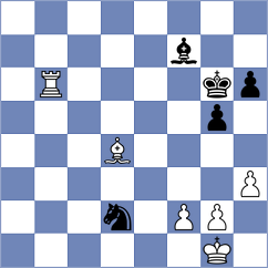 Iljushin - Fominykh (Chess.com INT, 2020)