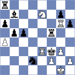Arnaudov - Dudin (Chess.com INT, 2020)