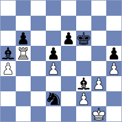 Murtazin - Gruzman (chess.com INT, 2023)