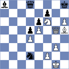 Plichta - Timmermans (chess.com INT, 2023)