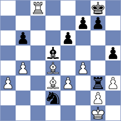 Klyukin - Voit (Chess.com INT, 2020)