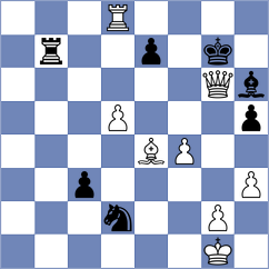 Cacheiro Blanco - Zaim (chess.com INT, 2023)