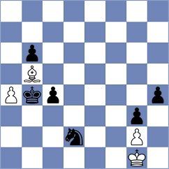 Kumar - Yarmonov (Chess.com INT, 2021)
