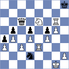 Khusnutdinov - Mitrabha (chess.com INT, 2021)