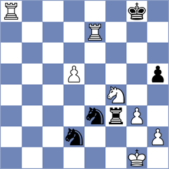 Gracia - Grineva (Chess.com INT, 2020)