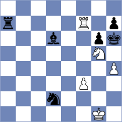 Kezin - Bluebaum (chess.com INT, 2021)