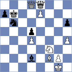 Fernandez Guillen - Saravana (Chess.com INT, 2021)