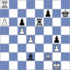 Suarez Gomez - Xiong (chess.com INT, 2021)