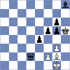 Zheenbekov - Weishaeutel (chess.com INT, 2024)