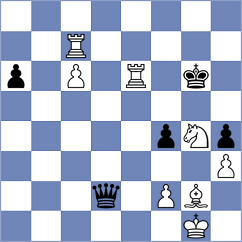 Nigmatov - Esquivel Golcher (Chess.com INT, 2018)