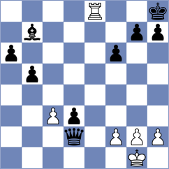 Djokic - Sai (chess.com INT, 2020)