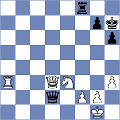 Bluebaum - Gunina (chess.com INT, 2023)