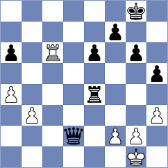 Baches Garcia - Mirzoev (chess.com INT, 2024)