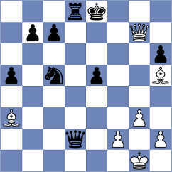 Poormosavi - Velikanov (chess.com INT, 2024)
