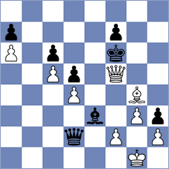 Jobava - Kim (chess.com INT, 2023)